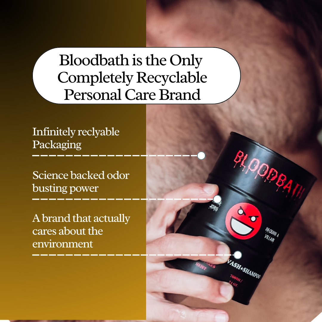 Bloodbath: Mens Body Wash